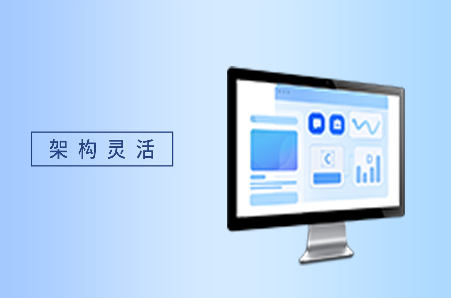 架构灵活性